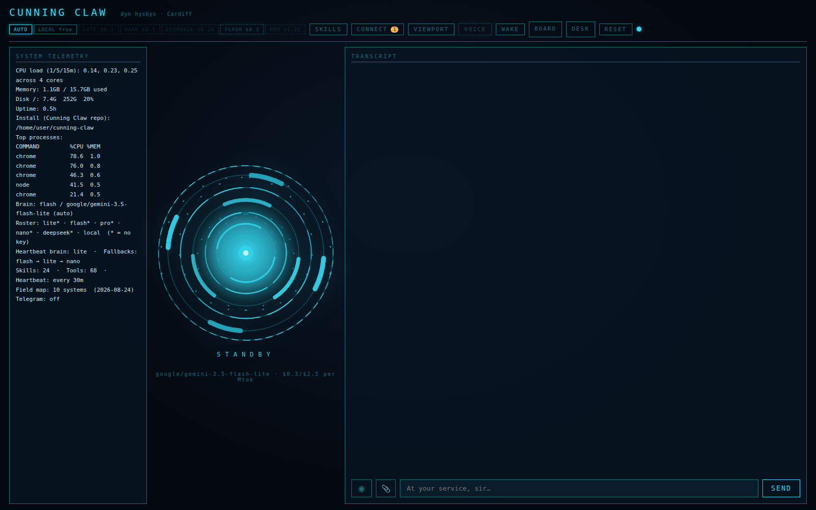 The Cunning Claw HUD at rest: system telemetry on the left, the reactor at STANDBY in the centre, an empty transcript on the right